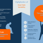 heart rate variability (HRV) stormpsykologi